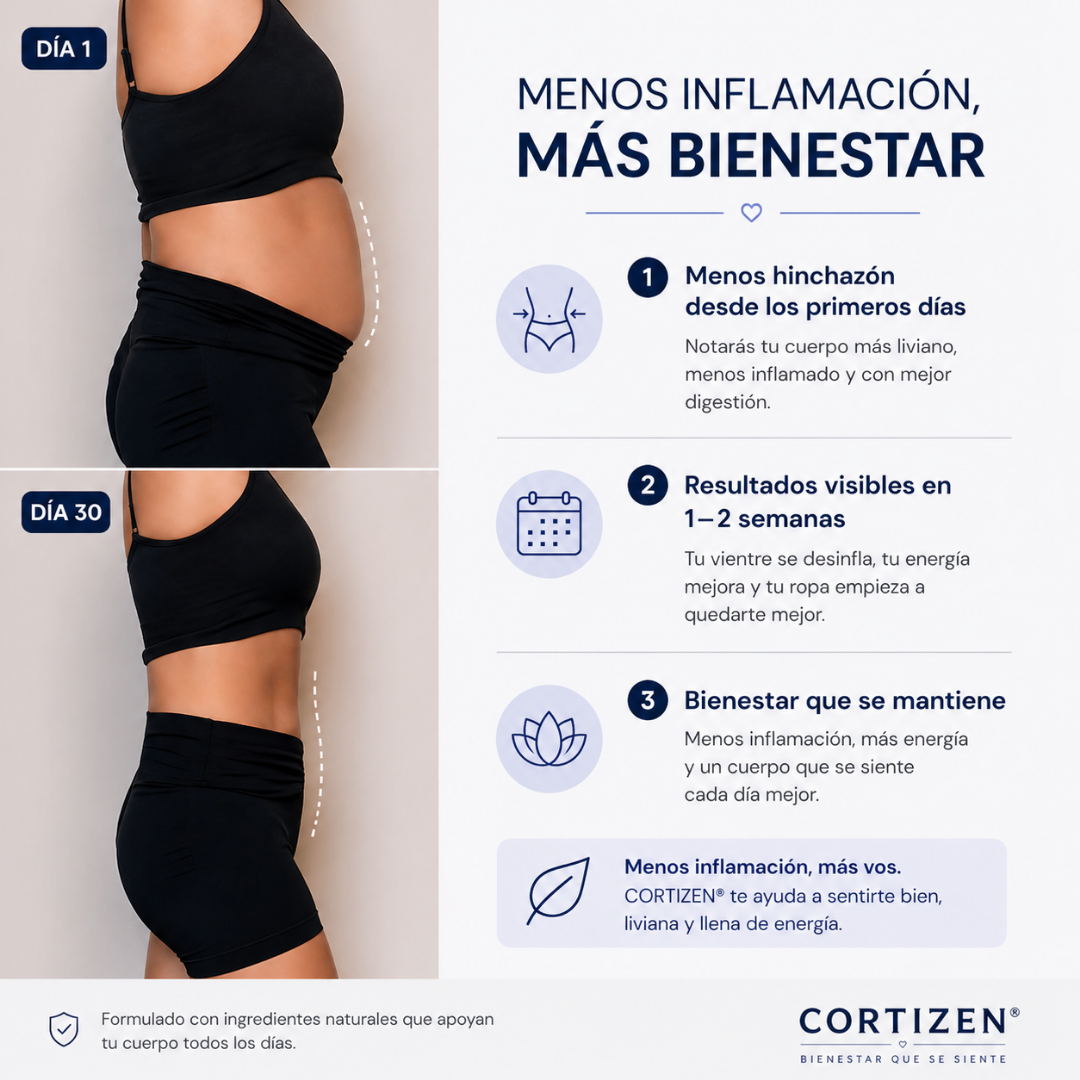 CORTIZEN | Cápsulas Adelgazantes - Quemador de Grasas