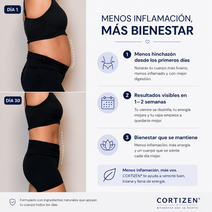 CORTIZEN | Cápsulas Adelgazantes - Quemador de Grasas