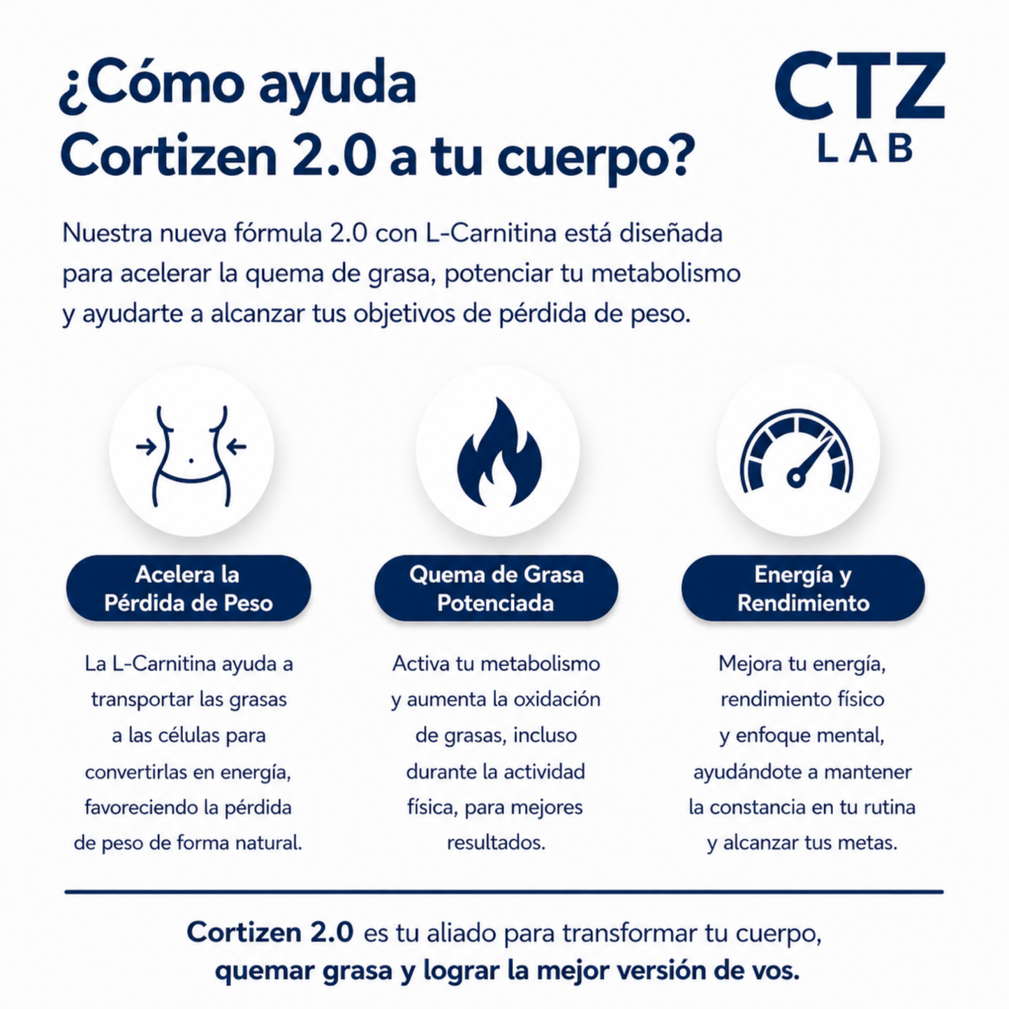 CORTIZEN | Cápsulas Adelgazantes - Quemador de Grasas