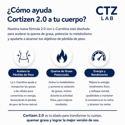 CORTIZEN | Cápsulas Adelgazantes - Quemador de Grasas